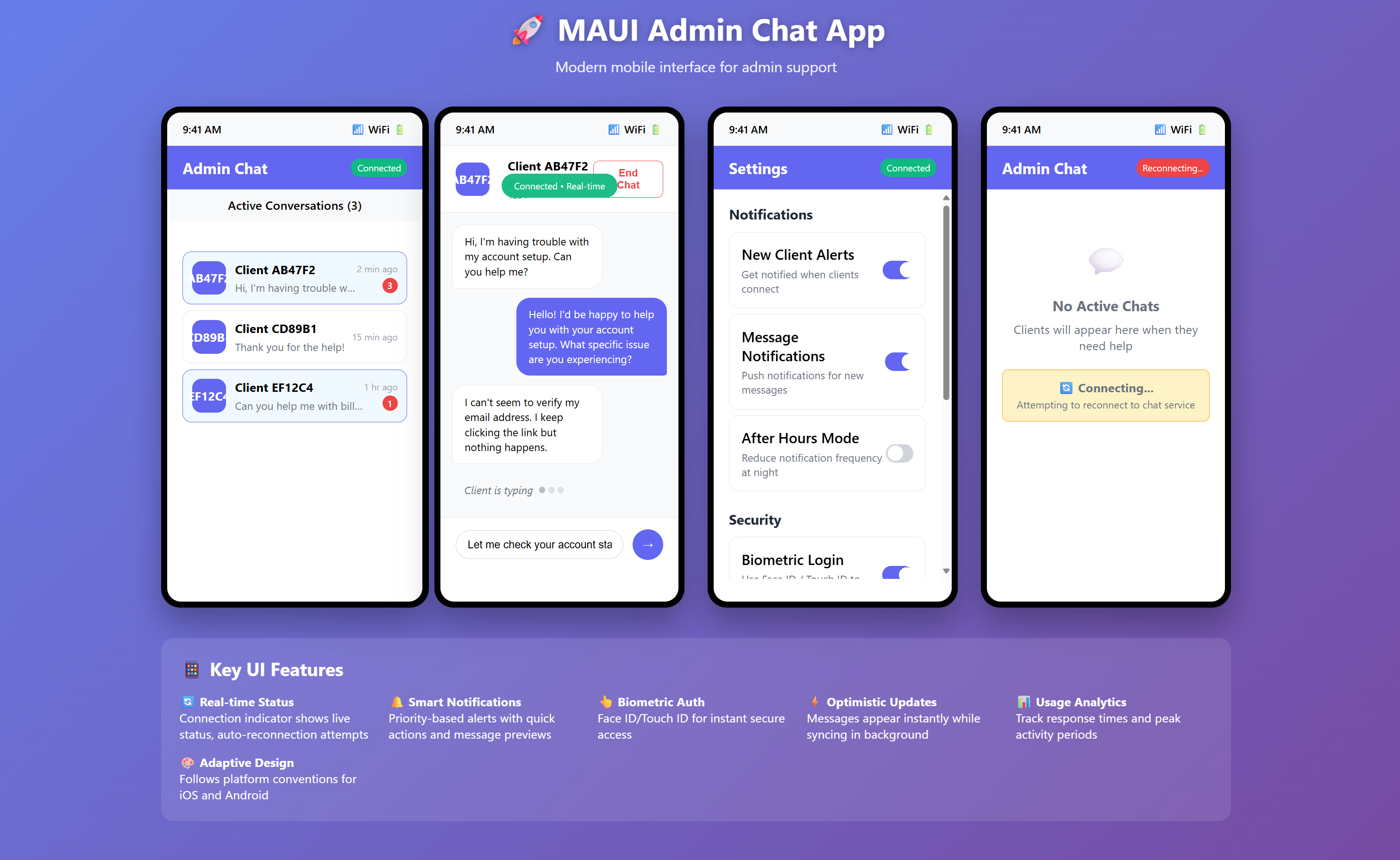 Maui Admin Chat App